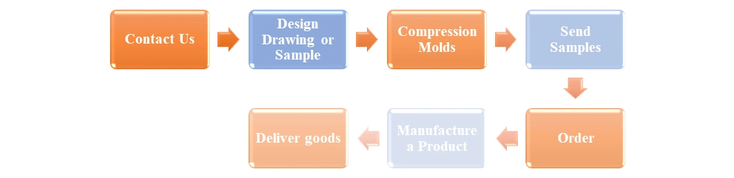 High-Precision Engineering Custom Processing of Large Bevel Gears